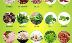 Một số chế độ ăn tốt cho người bị mỡ máu cao